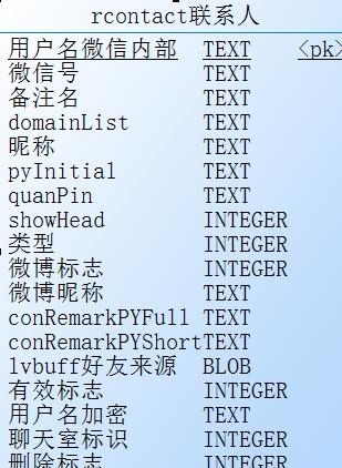 解密微信数据库文件解析